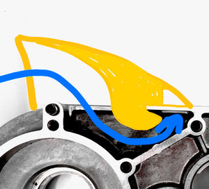 ZWilli Gehäusekühlung